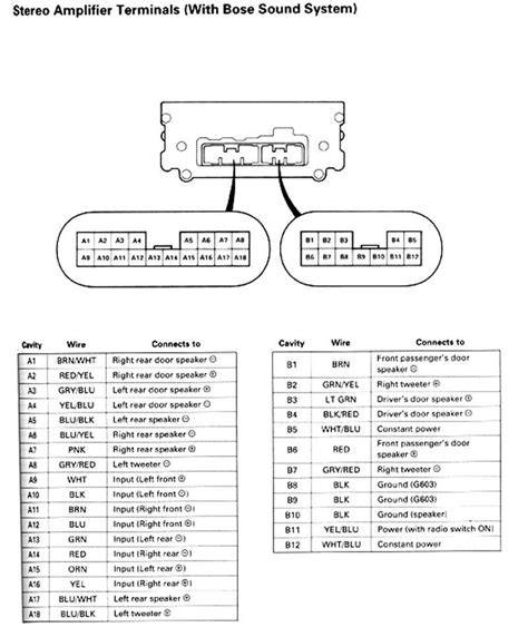 acura rsx stereo wiring diagram 